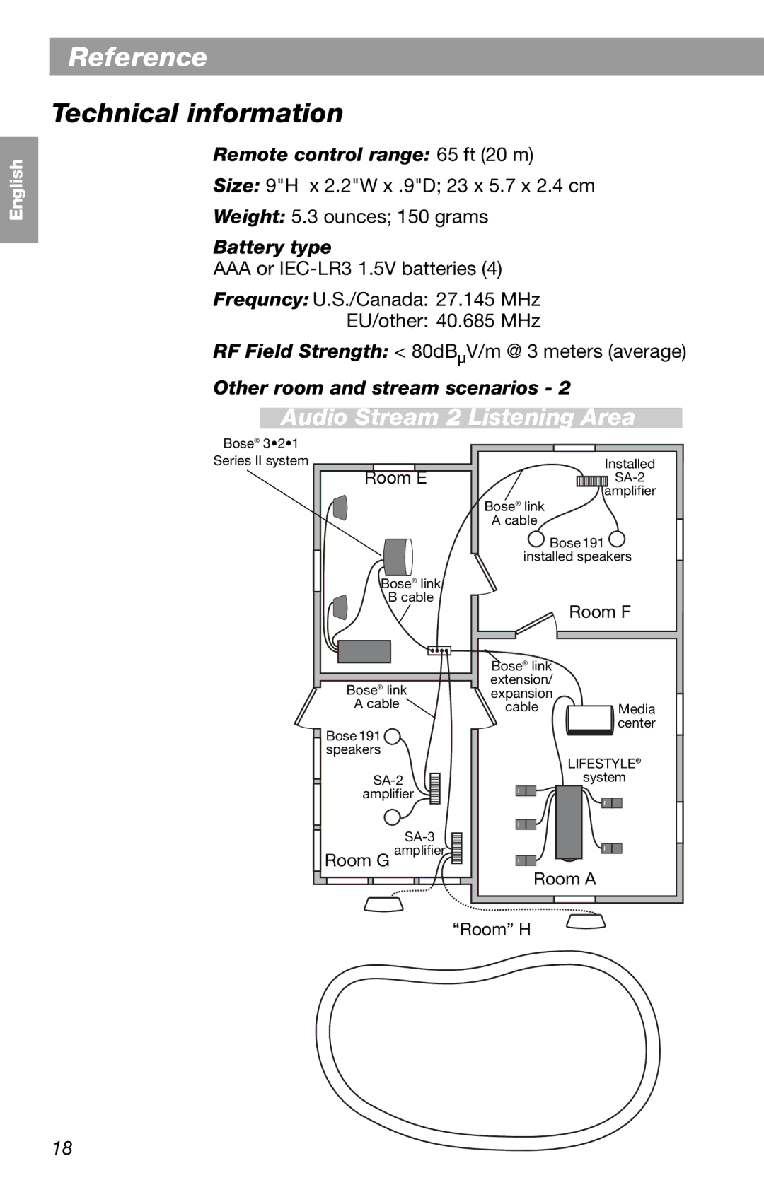 Bose RC-18S manual Technical information, Remote control range 65 ft 20 m, Battery type 