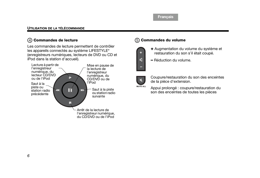 Bose RC-35S2 manual Commandes de lecture, Commandes du volume 