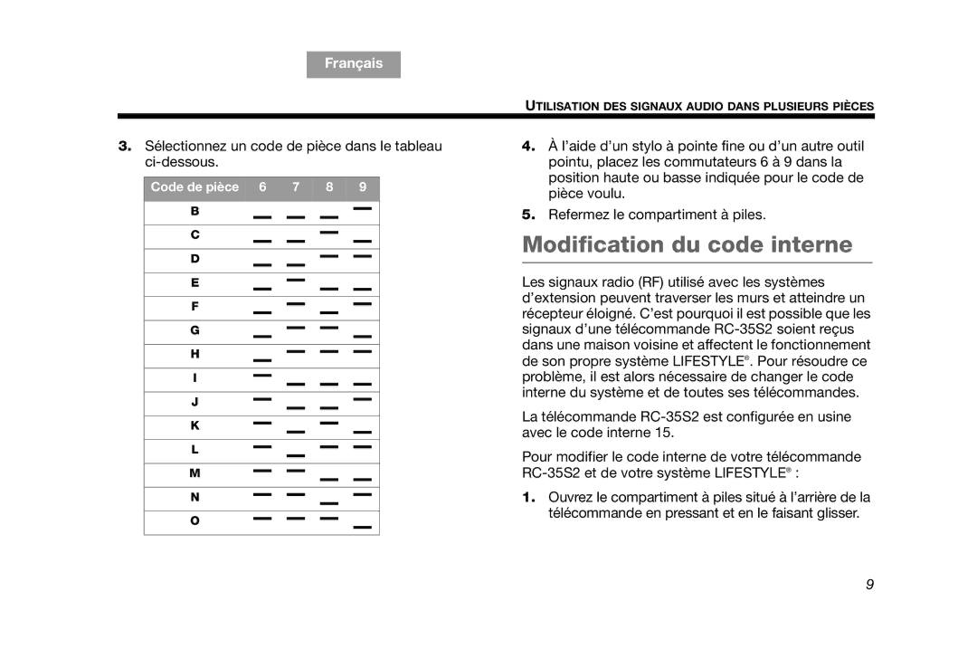 Bose RC-35S2 manual Modification du code interne, Français TAB 4 TAB 5 Français TAB 7 TAB 