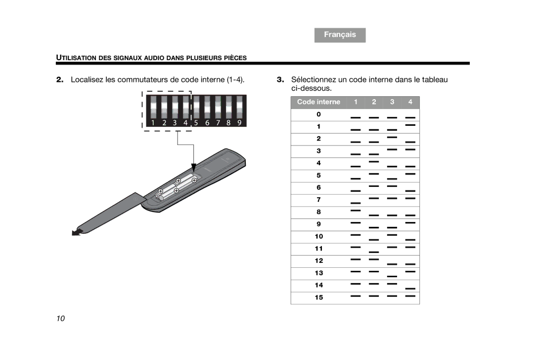 Bose RC-35S2 manual Code interne 1 2 3 