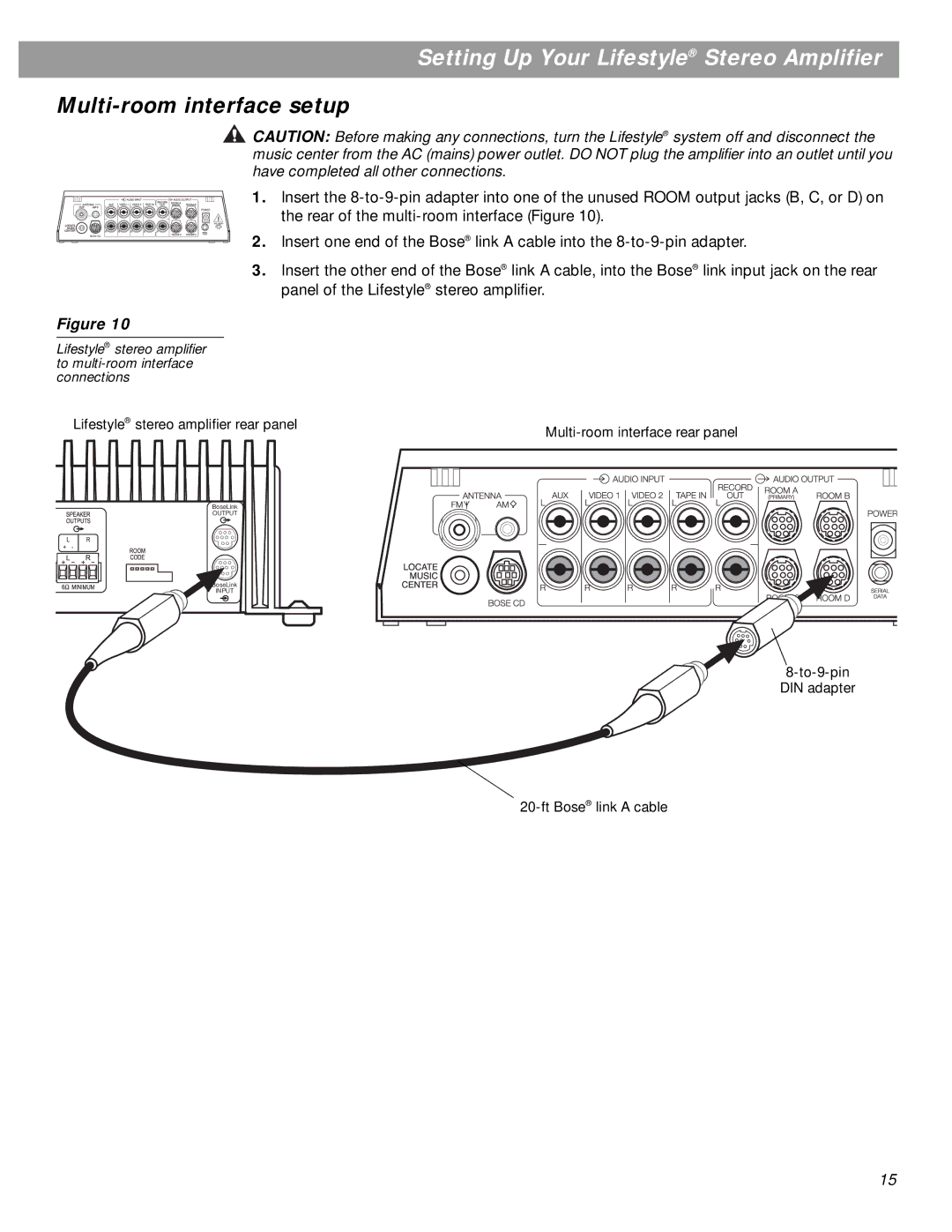 Bose SA-3, SA-2 manual Multi-room interface setup 