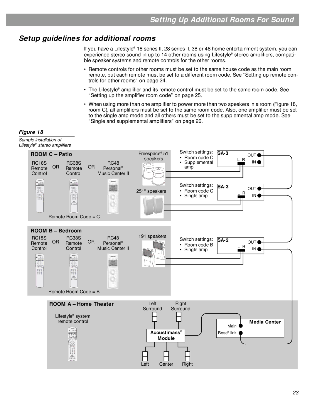 Bose SA-3, SA-2 manual Setting Up Additional Rooms For Sound, Setup guidelines for additional rooms 