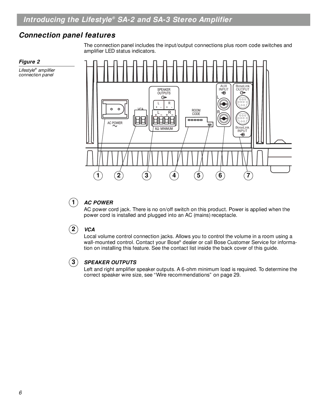 Bose SA-2, SA-3 manual Connection panel features, AC Power 