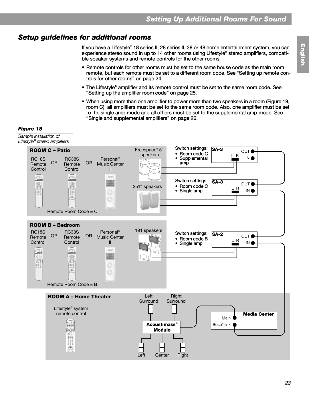 Bose SA-3 Setting Up Additional Rooms For Sound, Setup guidelines for additional rooms, ROOM C - Patio, ROOM B - Bedroom 