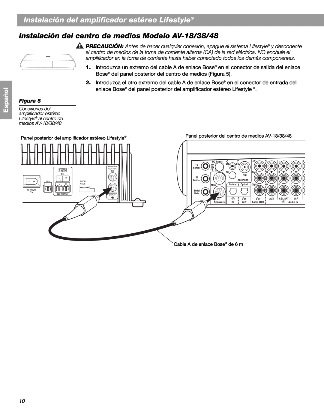 Bose SA-2 Instalación del centro de medios Modelo AV-18/38/48, Instalación del amplificador estéreo Lifestyle, Español 