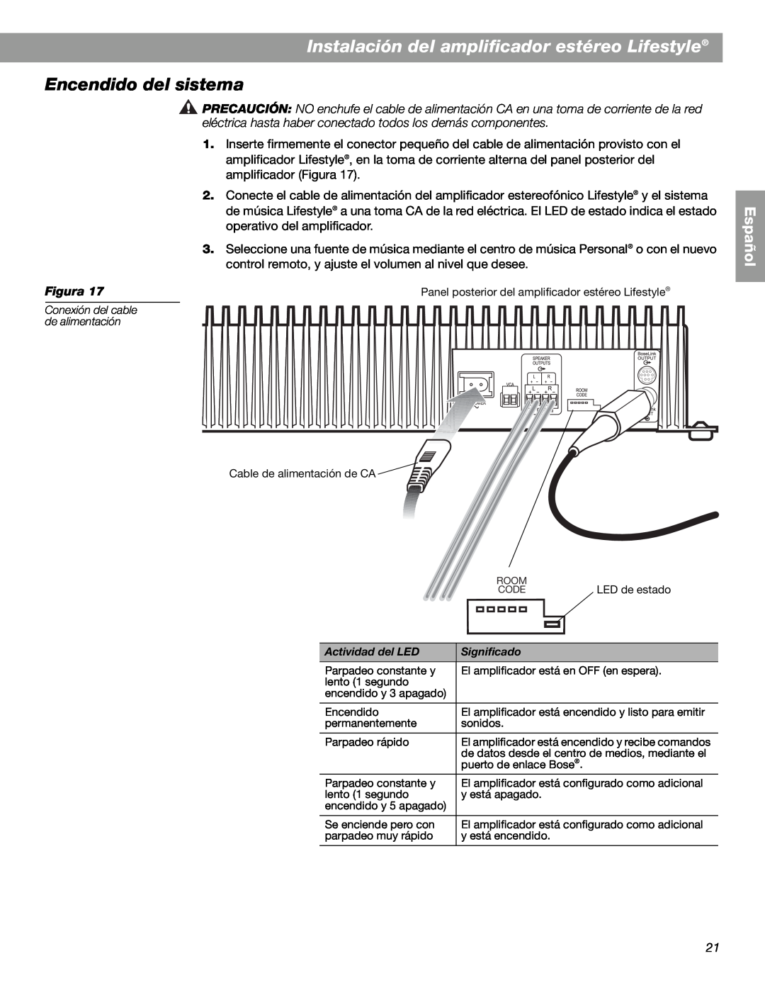 Bose SA-3, SA-2 Encendido del sistema, Instalación del amplificador estéreo Lifestyle, Español, Figura, Actividad del LED 