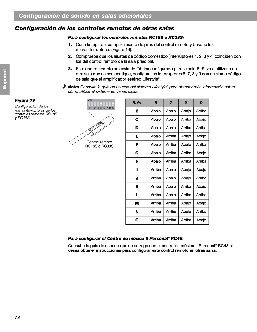 Bose SA-2 Configuración de los controles remotos de otras salas, Para configurar los controles remotos RC18S o RC38S, Sala 