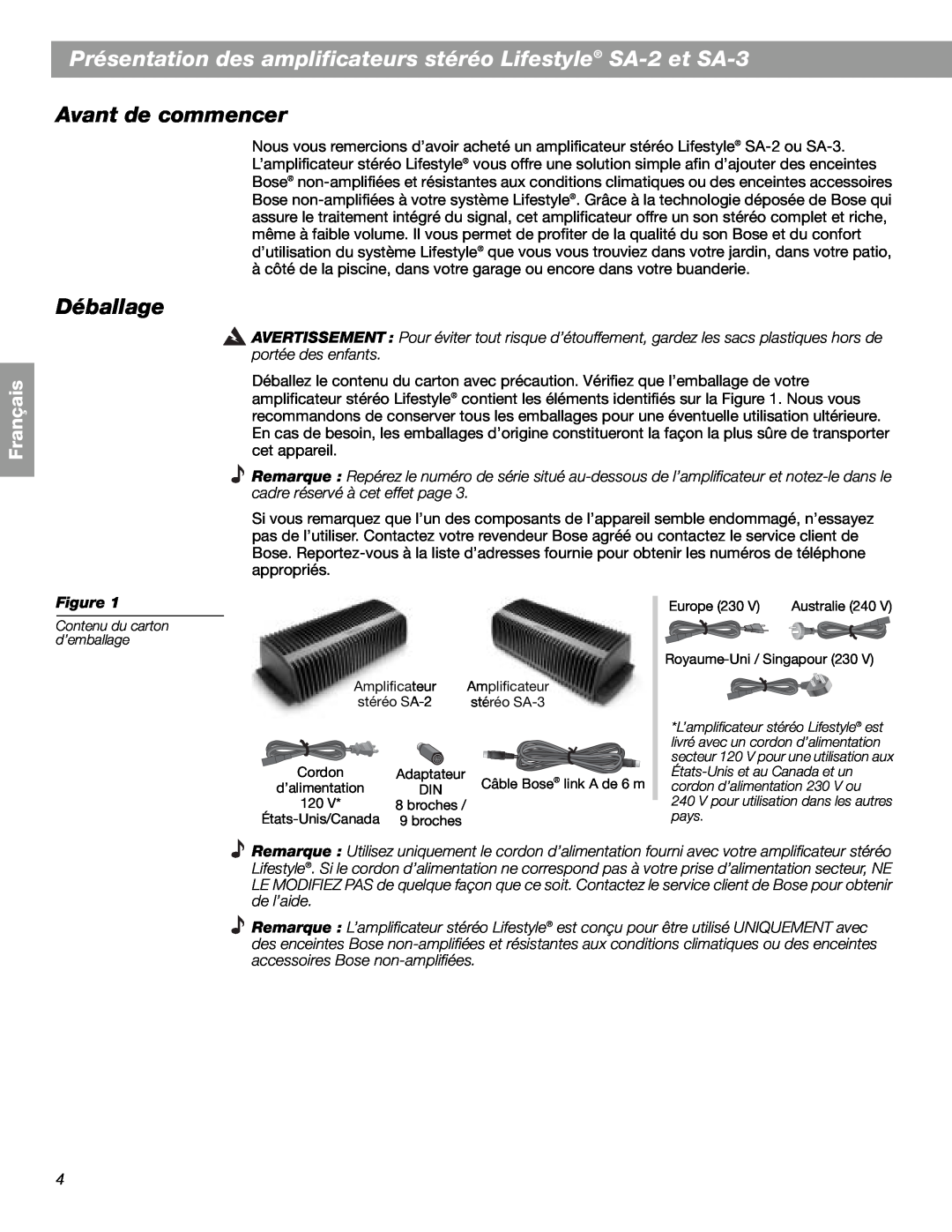 Bose manual Présentation des amplificateurs stéréo Lifestyle SA-2 et SA-3, Avant de commencer, Déballage, Français 