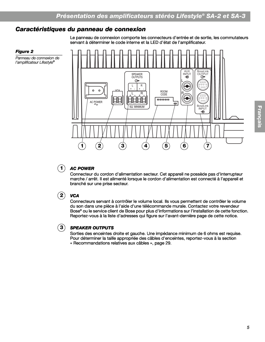 Bose SA-3, SA-2 manual Caractéristiques du panneau de connexion, Ac Power, Speaker Outputs, Français 