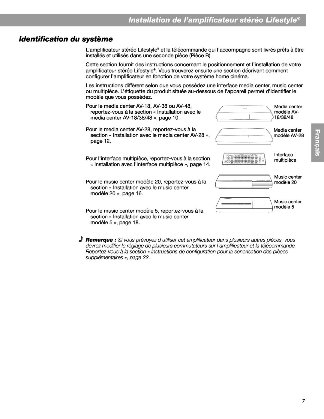 Bose SA-3, SA-2 manual Installation de l’amplificateur stéréo Lifestyle, Identification du système, Français 