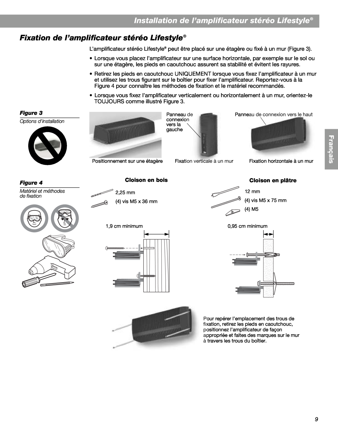 Bose SA-3, SA-2 manual Fixation de l’amplificateur stéréo Lifestyle, Cloison en bois, Cloison en plâtre, Français 