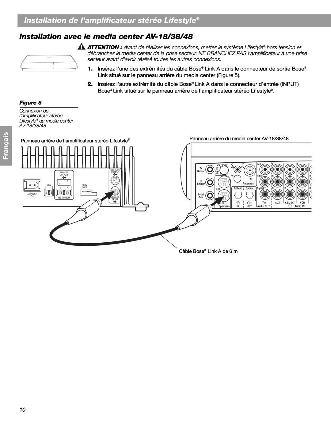 Bose SA-2, SA-3 Installation avec le media center AV-18/38/48, Installation de l’amplificateur stéréo Lifestyle, Français 