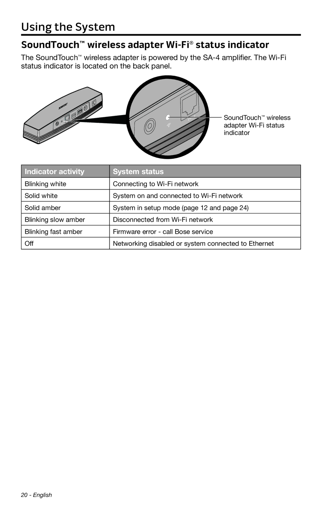 Bose SA-4 manual SoundTouch wireless adapter Wi-Fistatus indicator 