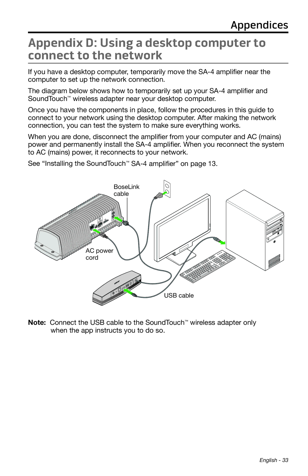 Bose SA-4 manual BoseLink cable AC power Cord USB cable 