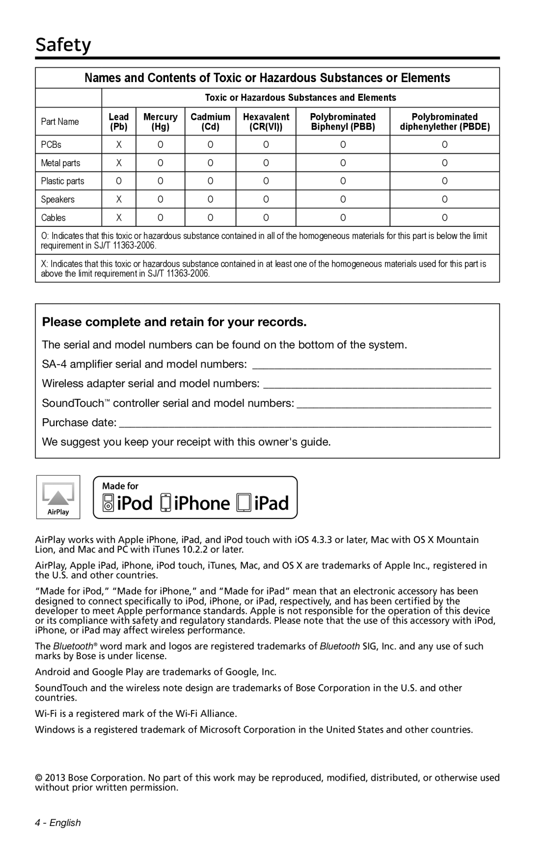 Bose SA-4 manual Please complete and retain for your records 