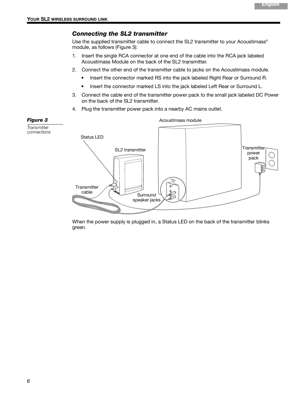 Bose manual Connecting the SL2 transmitter 