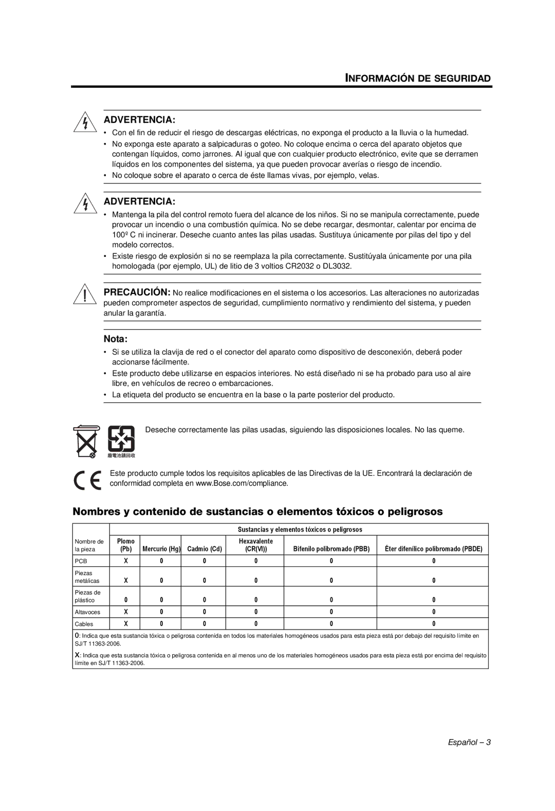 Bose solo tv sound system manual Información DE Seguridad Advertencia 