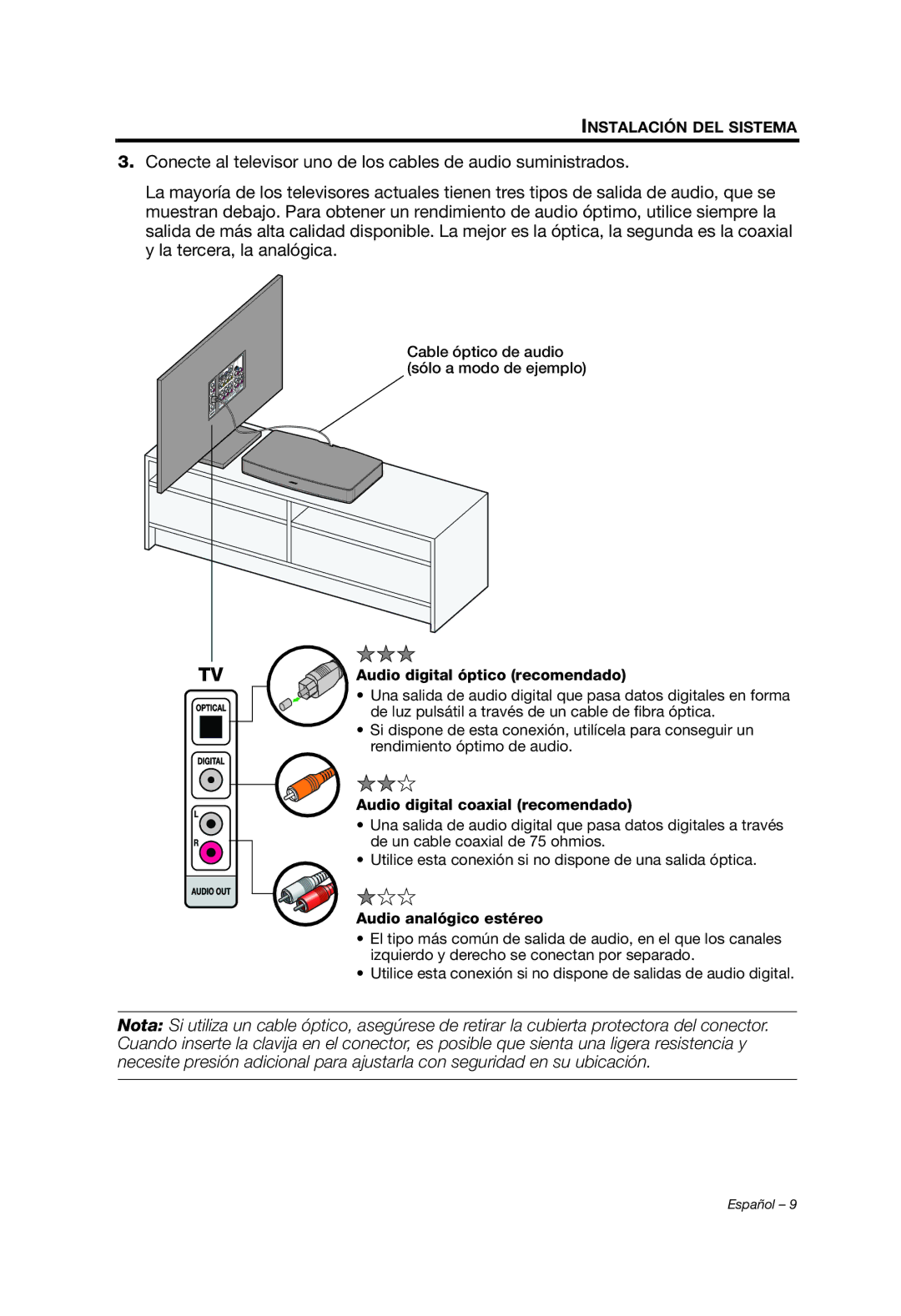 Bose solo tv sound system manual Audio digital coaxial recomendado 