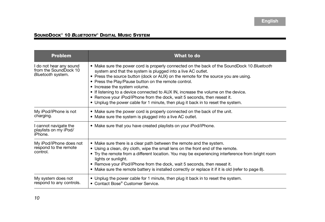Bose SoundDock 10 Silver manual Problem What to do 