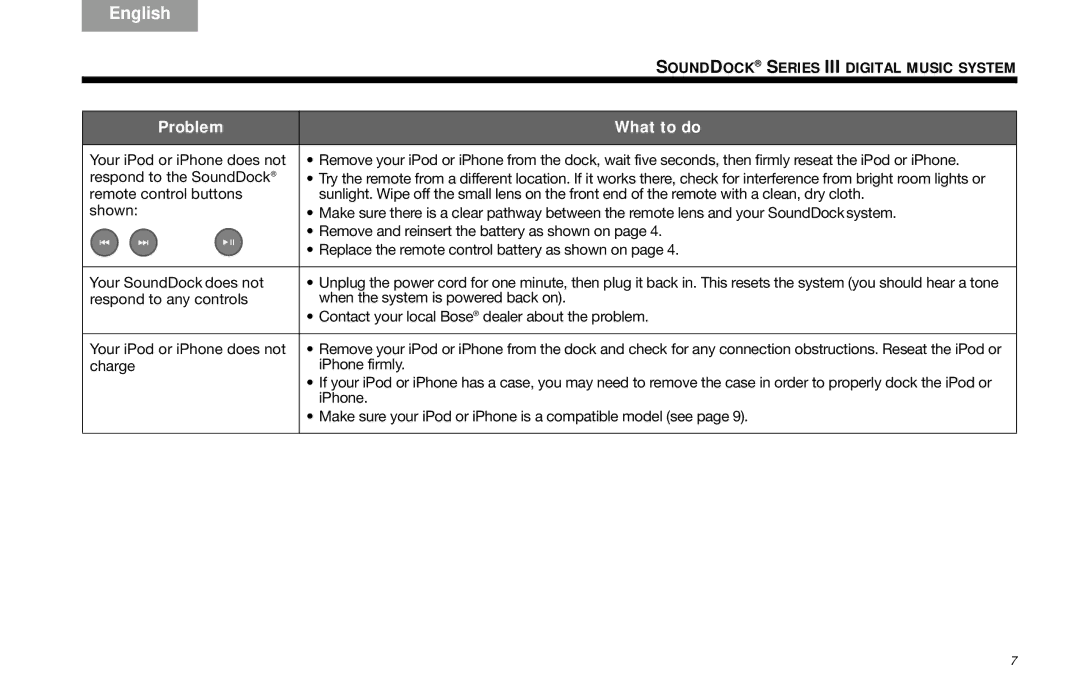 Bose SoundDock Series III manual Tab 