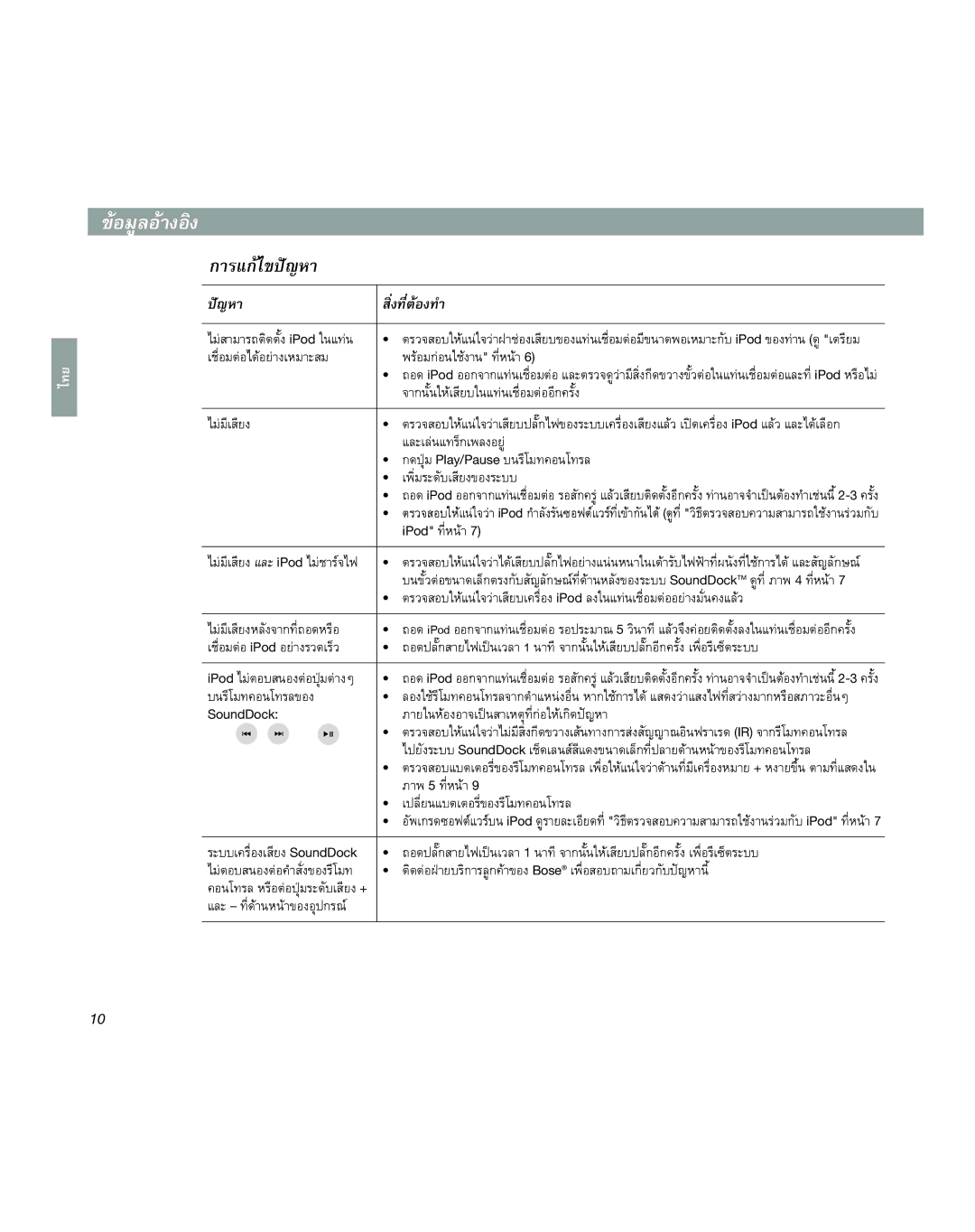 Bose SoundDock manual อมูลอางอิง 