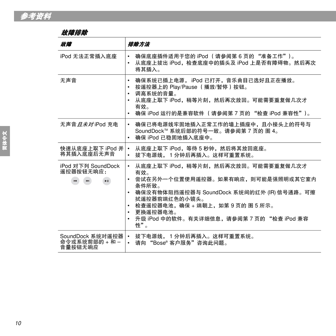 Bose SoundDock manual 故障排除 