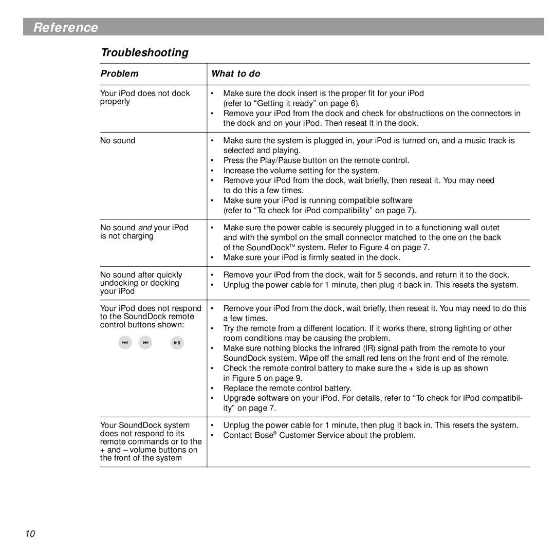 Bose SOUNDDOCKTM DIGITAL MUSIC SYSTEM manual Troubleshooting, Problem What to do 