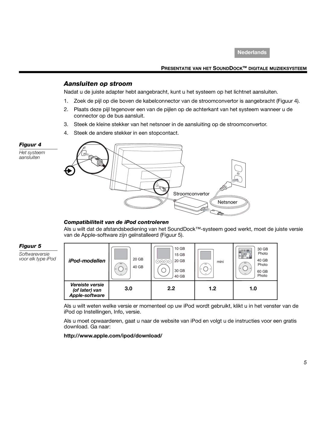 Bose SOUNDDOCKTM manual Aansluiten op stroom, Compatibiliteit van de iPod controleren Figuur, IPod-modellen 