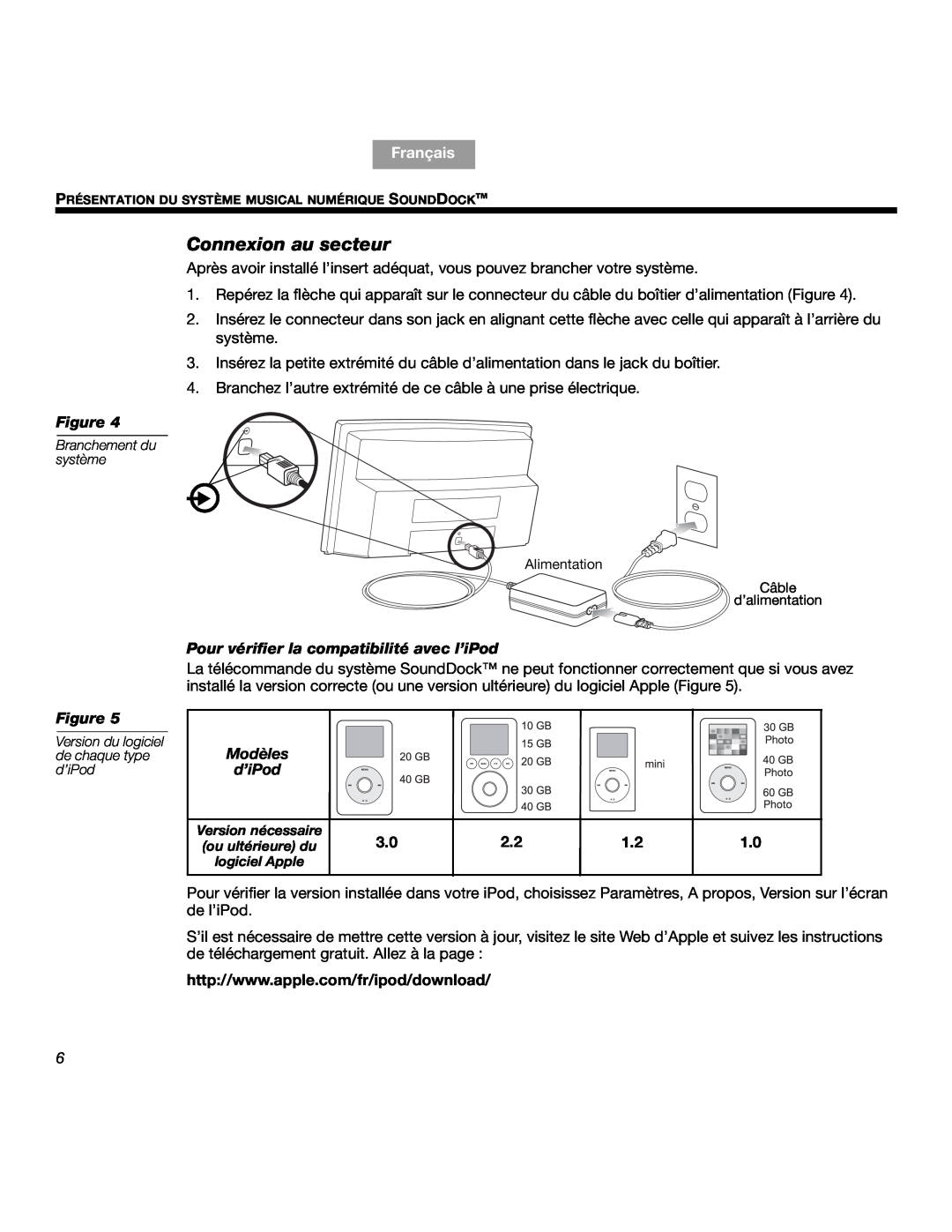 Bose SOUNDDOCKTM manual Connexion au secteur, Pour vérifier la compatibilité avec l’iPod, Modèles d’iPod, Français, Figure 