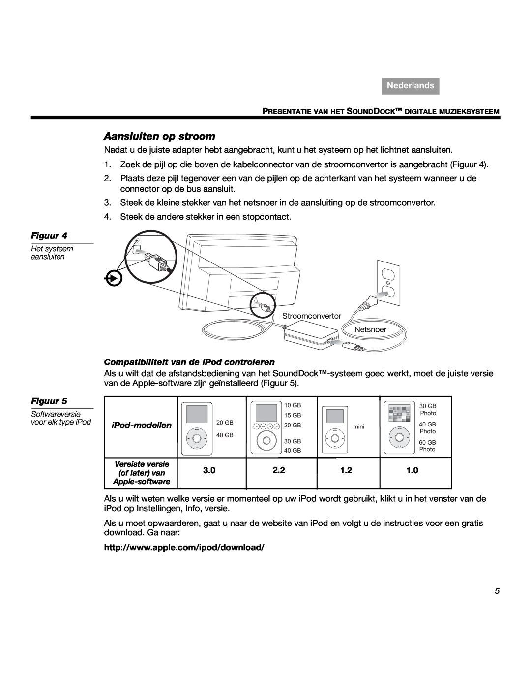 Bose SOUNDDOCKTM manual Aansluiten op stroom, Compatibiliteit van de iPod controleren, iPod-modellen, Nederlands, Figuur 