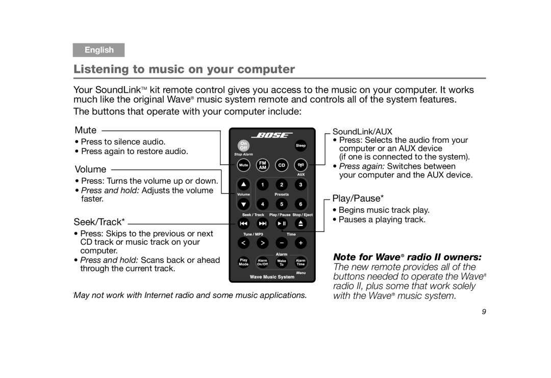 Bose SoundLink Listening to music on your computer, Note for Wave radio II owners, English, Tab 2, Tab 3, Tab 4, Tab 5 