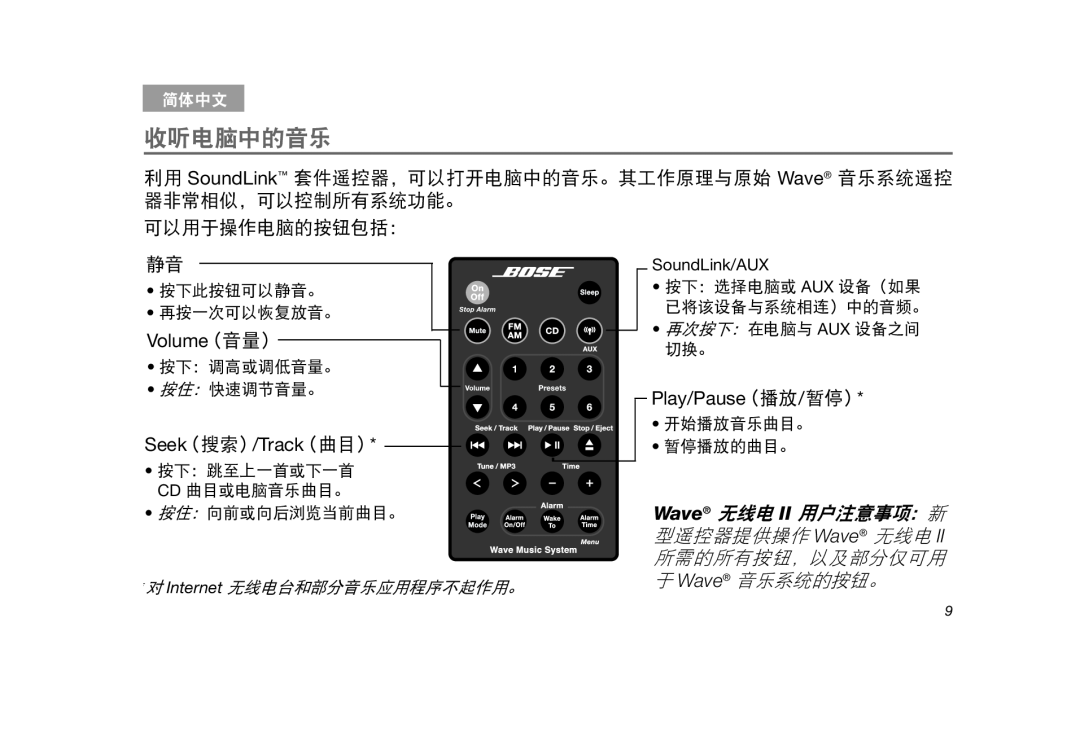 Bose SoundLink manual 收听电脑中的音乐, 可以用于操作电脑的按钮包括：, 所需的所有按钮，以及部分仅可用, 于 Wave 音乐系统的按钮。, 简体中文, Tab 2, Tab 3, Tab 4, Tab 5, Tab 7 