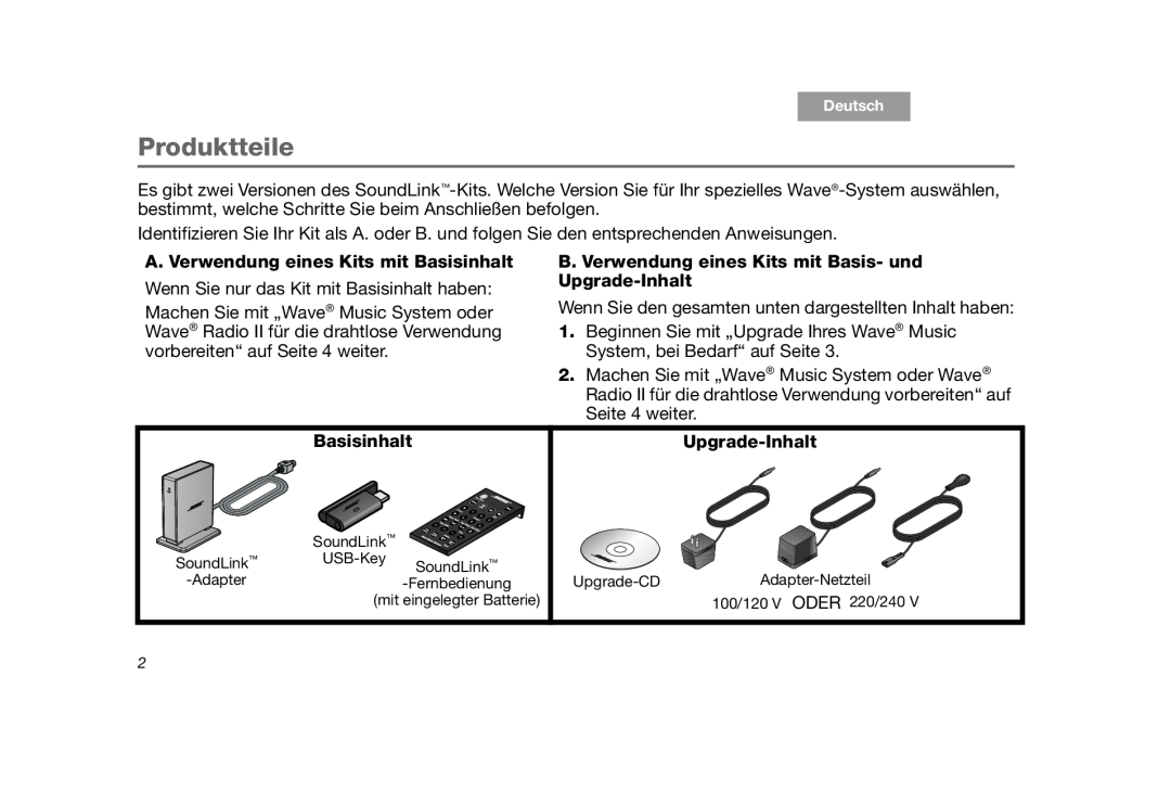 Bose SoundLink manual Produktteile, A. Verwendung eines Kits mit Basisinhalt, Upgrade-Inhalt 