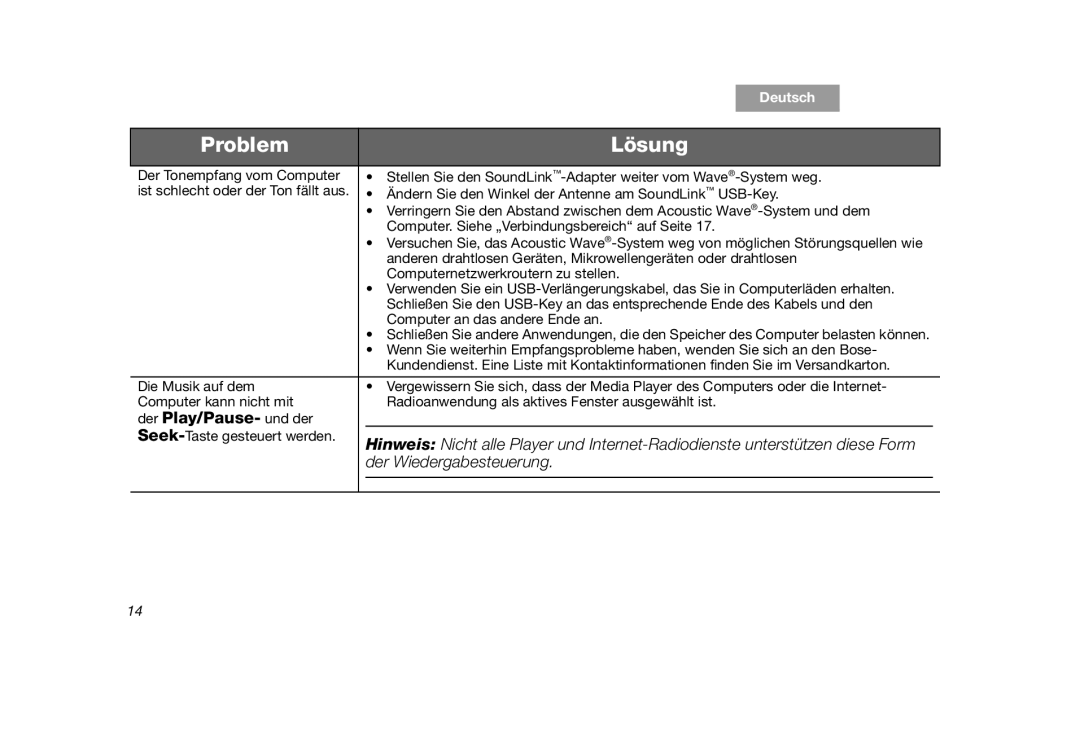 Bose SoundLink manual Problem, Lösung, der Play/Pause- und der, der Wiedergabesteuerung, Deutsch 