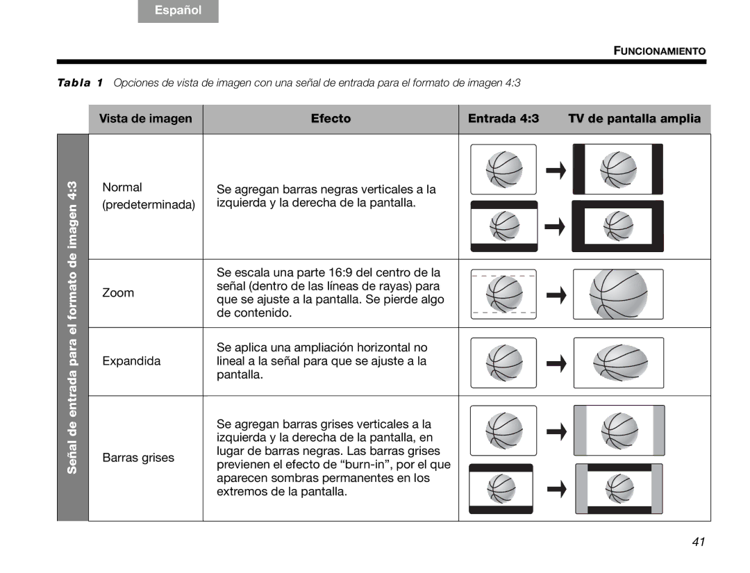 Bose V30 manual Señal de entrada para el formato de imagen, Vista de imagen Efecto Entrada TV de pantalla amplia 