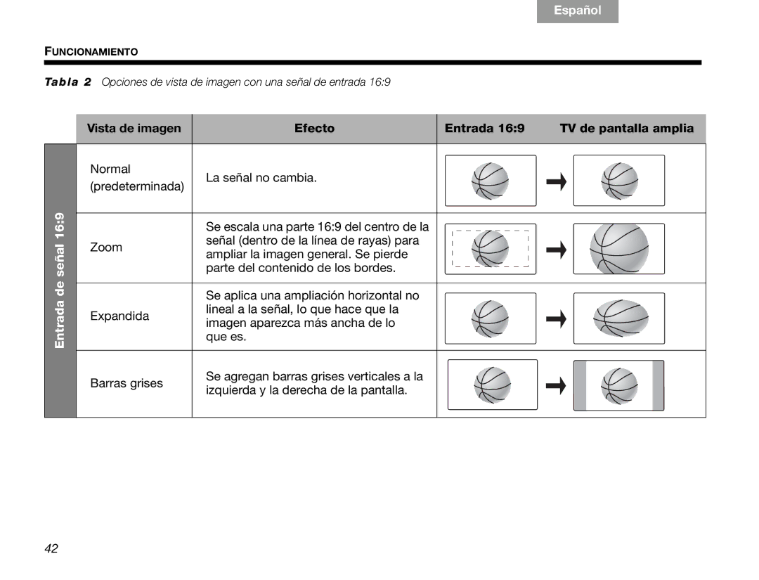 Bose V30 manual Entrada de señal 