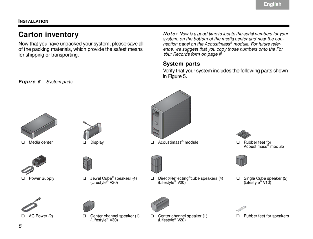 Bose V30 manual Carton inventory, System parts 