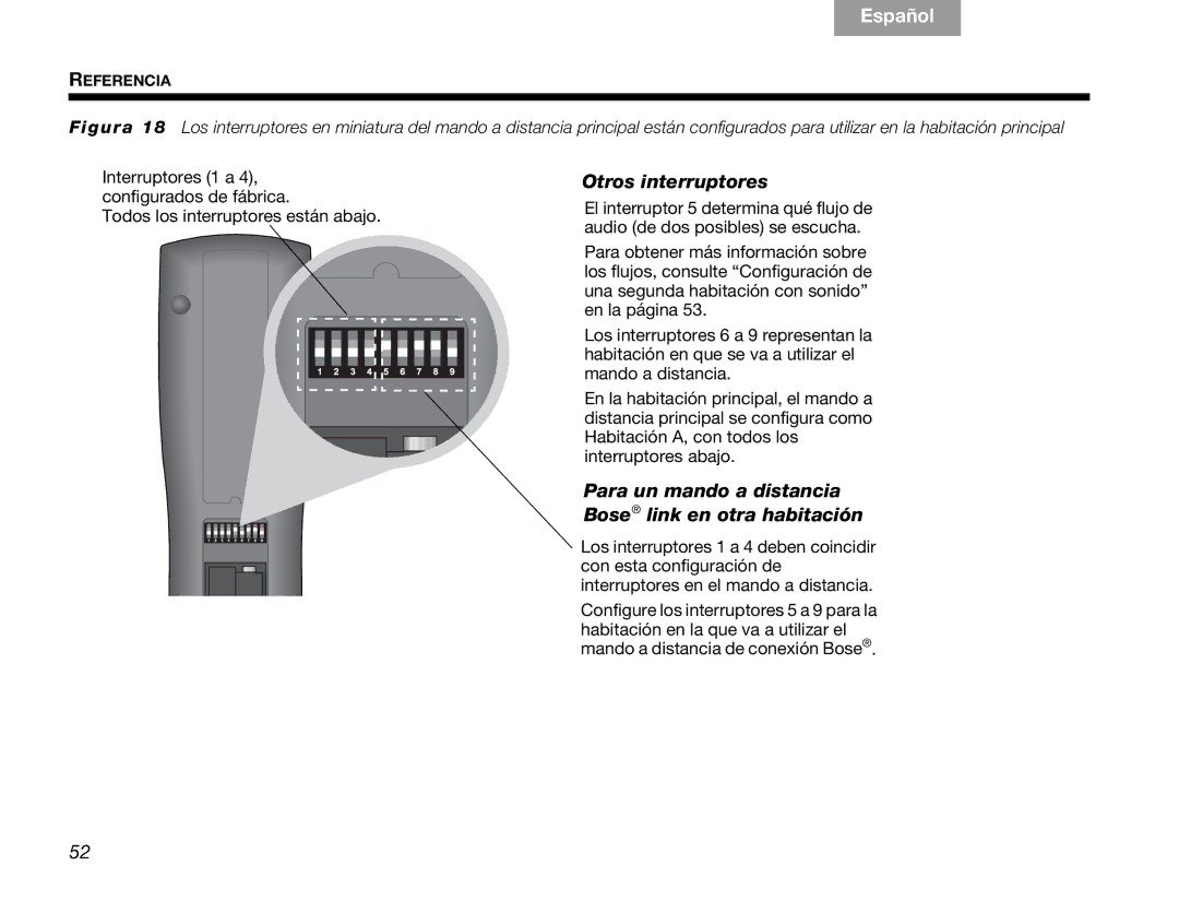 Bose V30 manual Otros interruptores 