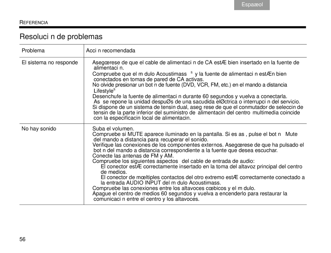 Bose V30 manual Resolución de problemas, Problema Acción recomendada 