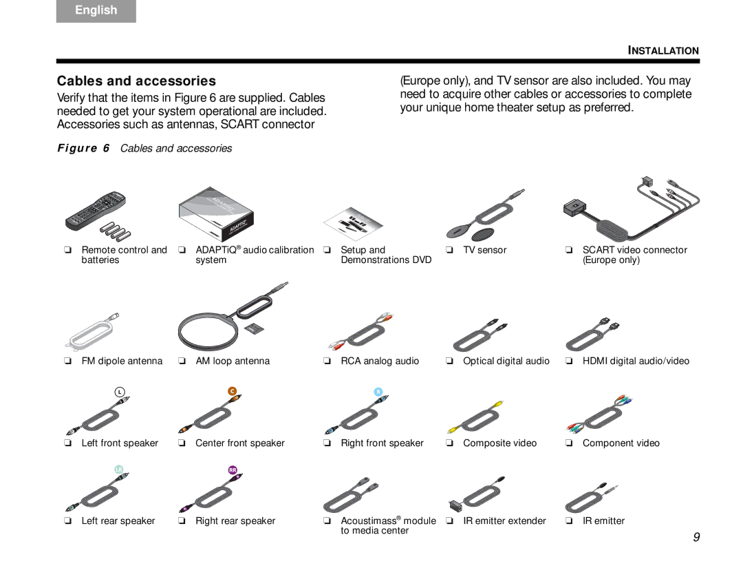 Bose V30 manual Cables and accessories 