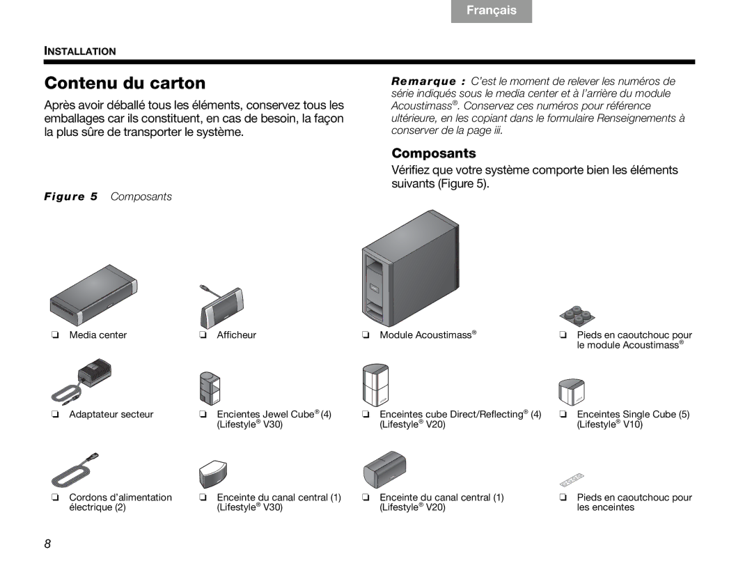 Bose V30 manual Contenu du carton, Composants 