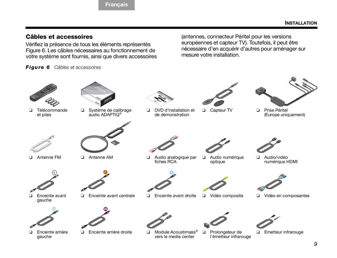 Bose V30 manual Câbles et accessoires 