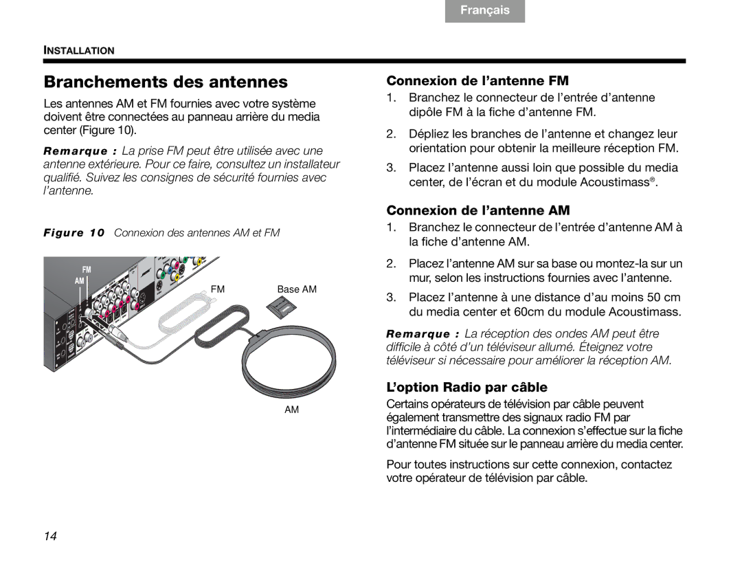 Bose V30 manual Branchements des antennes, Connexion de l’antenne FM, Connexion de l’antenne AM, ’option Radio par câble 