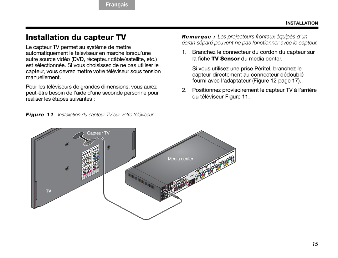 Bose V30 manual Installation du capteur TV sur votre téléviseur 