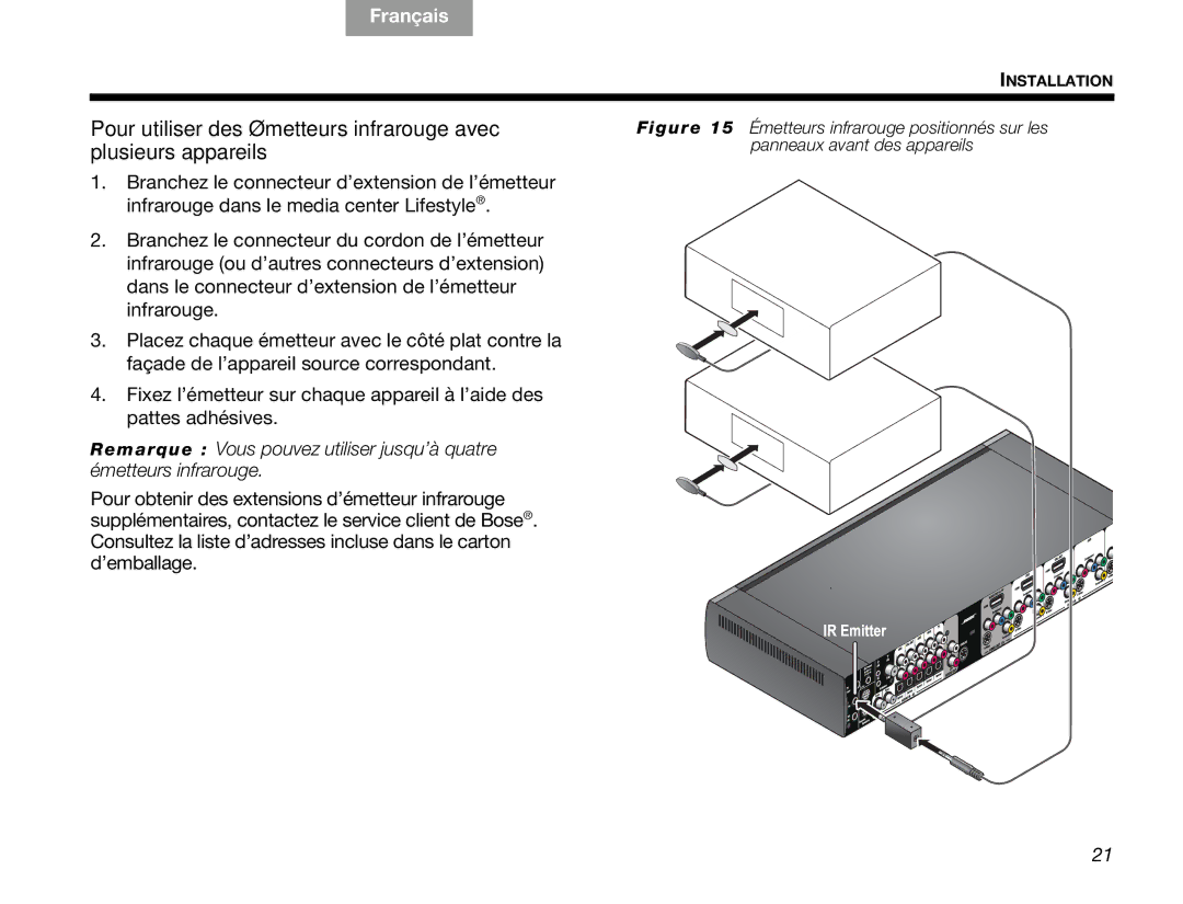 Bose V30 manual Tab 