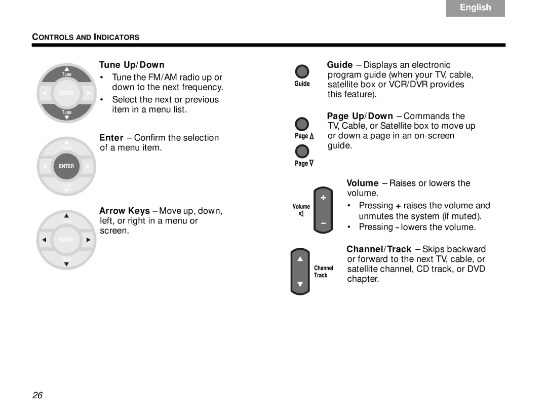 Bose V30 manual Tune Up/Down 