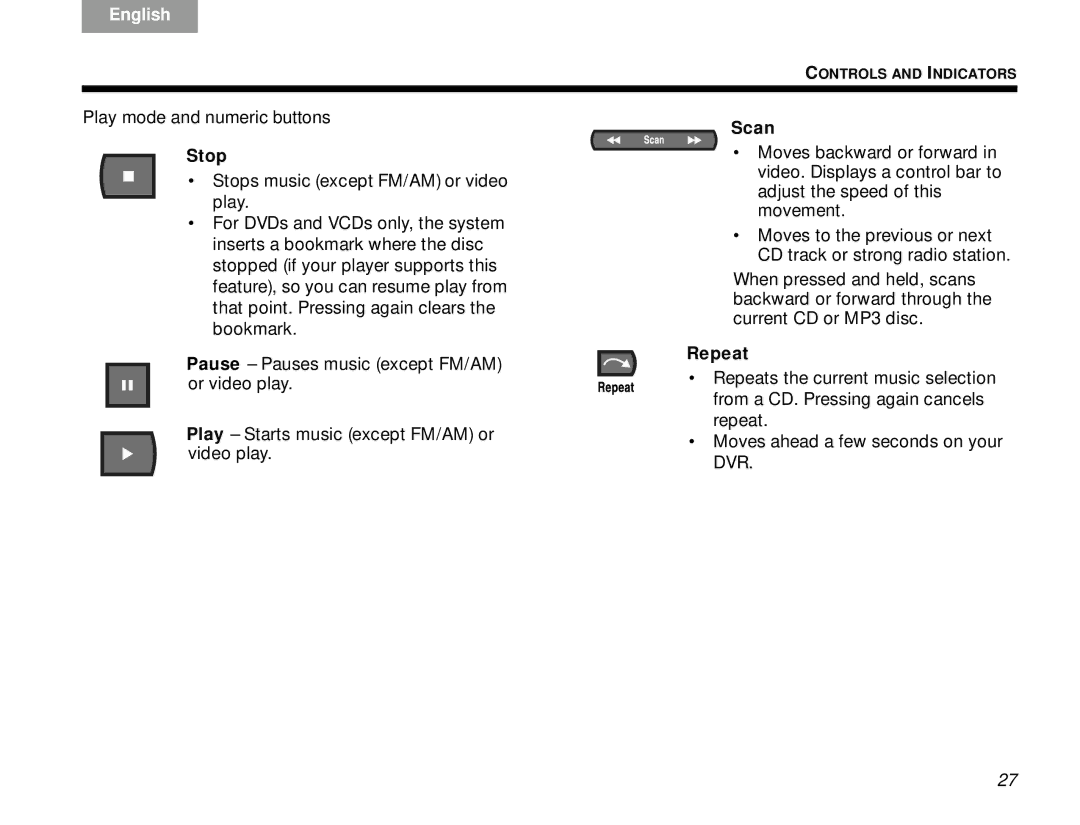 Bose V30 manual Stop, Scan, Repeat 