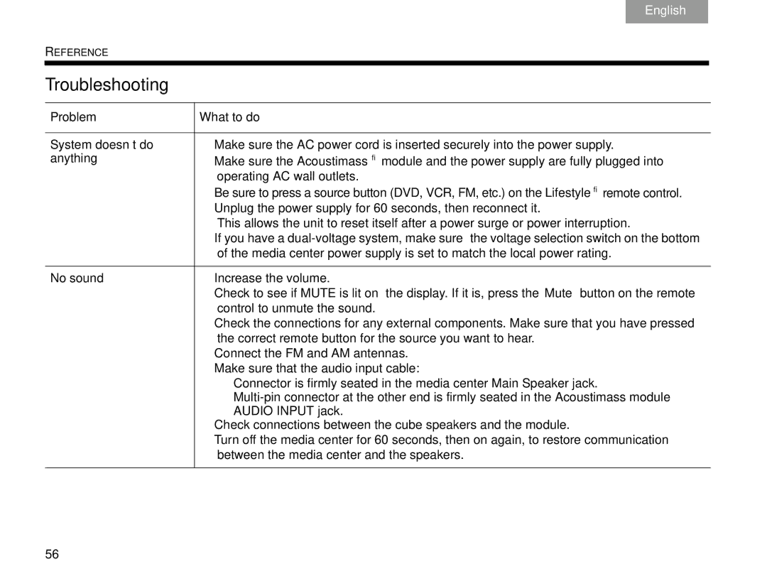 Bose V30 manual Troubleshooting, Problem What to do 