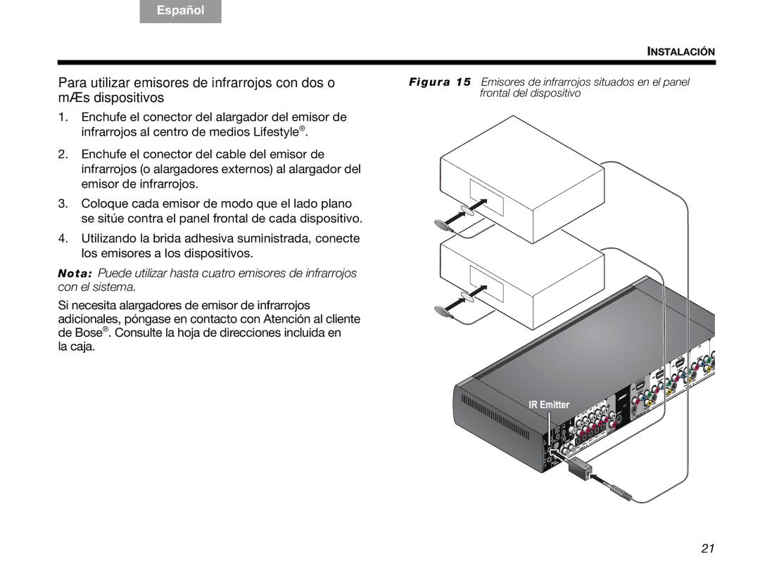 Bose V30 manual Tab 