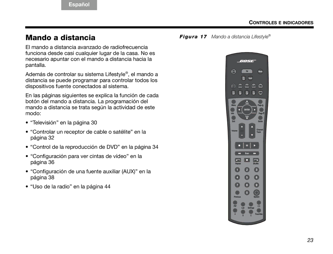 Bose V30 manual Figura 17 Mando a distancia Lifestyle 